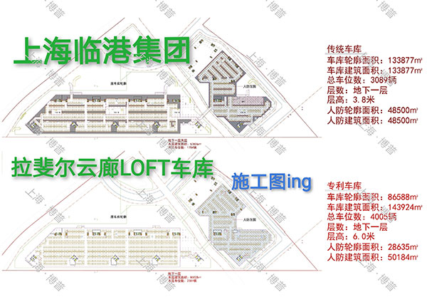 衡阳G60科创云廊LOFT专利车库（上海博普授权）