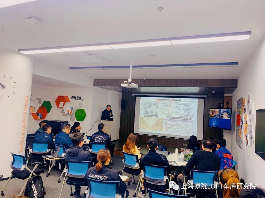衡阳【上海博普】董事长初光先生受邀前往世茂集团进行“Loft车库专题会”授课演讲